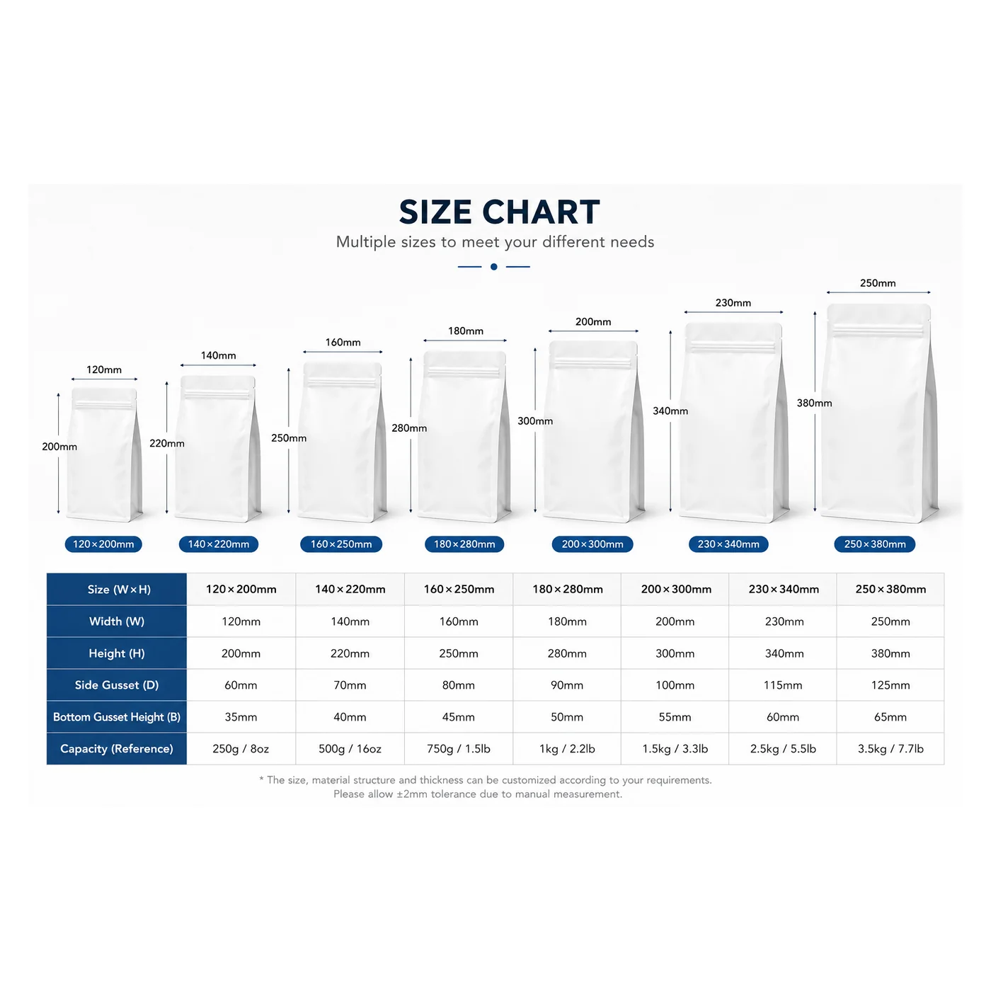 Flat bottom zipper pouch size chart for custom box bottom pouch packaging